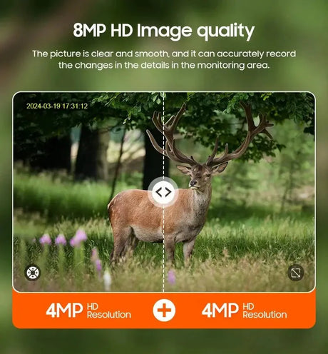 Shiwojia 12X Zoom 4K Solar Camera With Dual Lens 4G 360 Degree View - stepyours.com