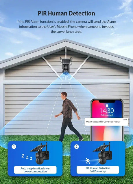 INQMEGA Mini Wifi HD Solar Camera Mobile Tracking Cam