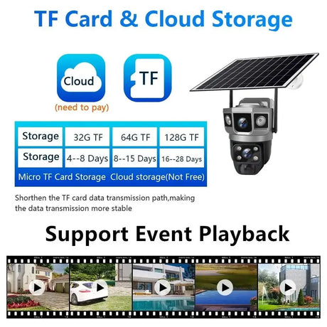 V380 Pro Solar Wifi Outdoor PTZ Dual Lens Camera Auto Tracking Hooks - stepyours.com