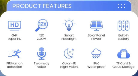 Shiwojia 6MP Solar Camera With 4G Sim Card Outdoor 12X Zoom