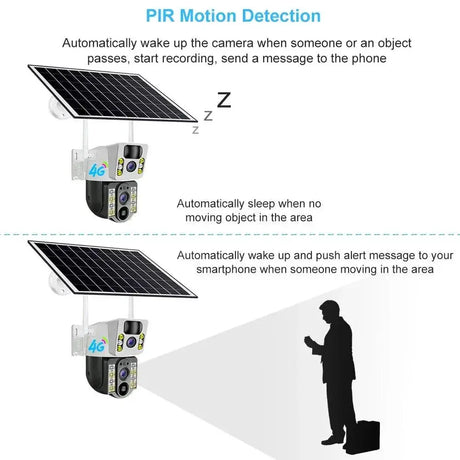 SolarGuard Advanced Human Detection Wireless Security Camera