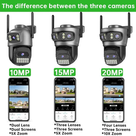 20MP PTZ WiFi Surveillance Camera 4 Lens 10X Zoom Outdoor Night Vision - stepyours.com