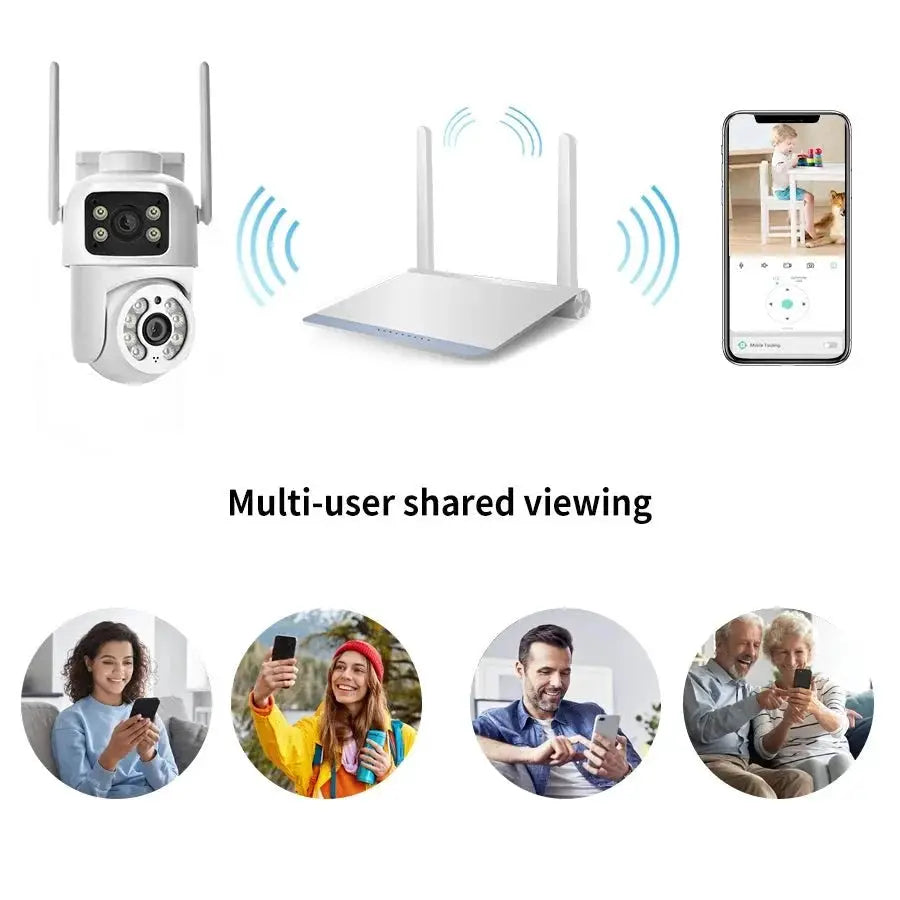 4MP Outdoor IP66 Dual Lens WiFi PTZ Camera With Smart Motion Detection - stepyours.com