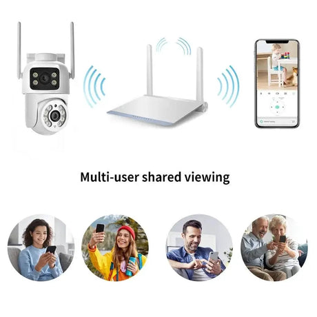 4MP Outdoor IP66 Dual Lens WiFi PTZ Camera With Smart Motion Detection - stepyours.com