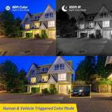 8MP Weatherproof Surveillance Camera With Microphone