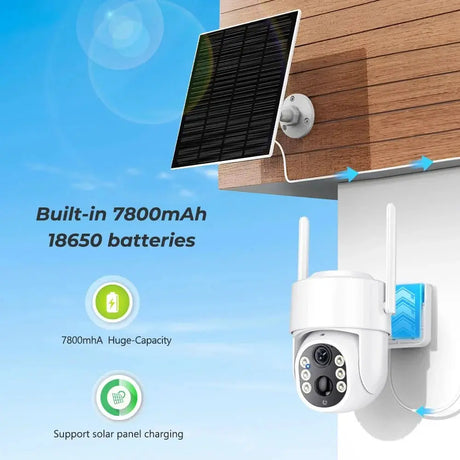 ICSEE 5MP Solar Wireless Outdoor Camera 7800mAh Battery 365 Day Standby - stepyours.com