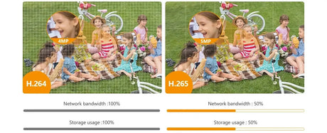 IMOU Cruiser SE Plus Outdoor PTZ WiFi Camera - Color Night Vision AI Detection - stepyours.com