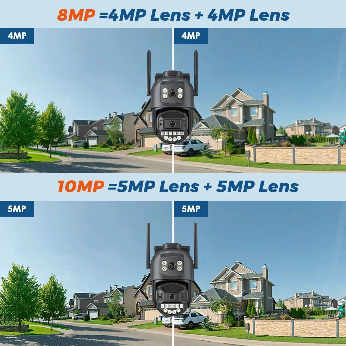BESDER O - Kam Pro Dual - Lens 10MP - 8MP PTZ Outdoor WiFi Security Camera AI Detection - stepyours.com