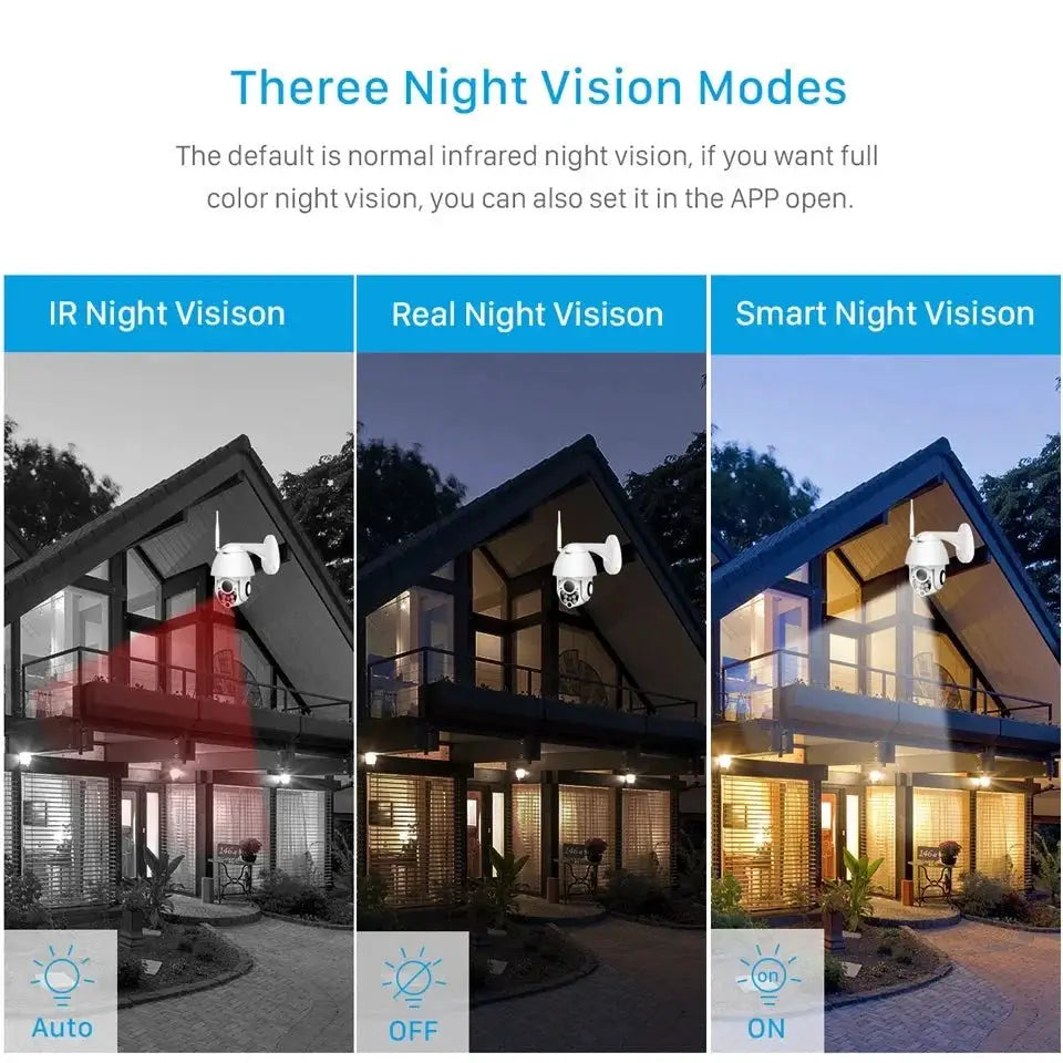 Abuntu YCC365 PTZ WiFi Outdoor Camera 1080P 4X Zoom With Smart Tracking - stepyours.com