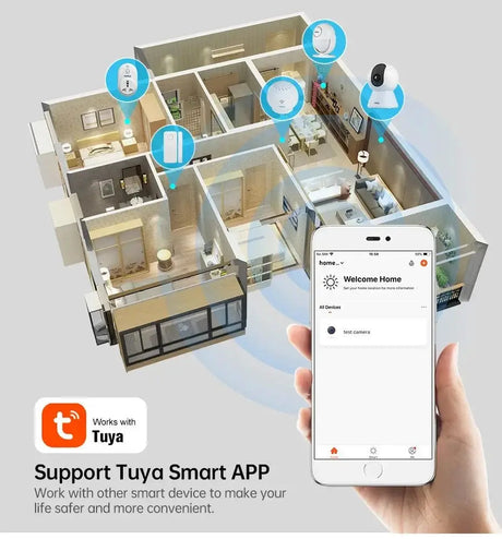 Kerui 5MP Tuya Smart Mini WiFi IP Camera Indoor Security - AI Humanoid Detection - stepyours.com