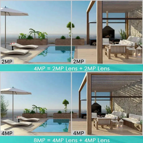 Besder 8MP PTZ IP Camera With Smart Human Detection