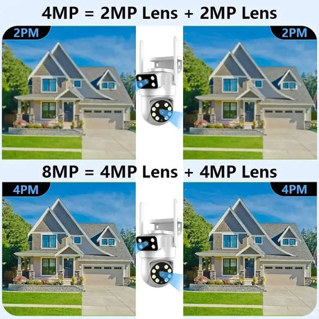 Sherway 4K 8MP Tuya Dual - Lens Outdoor PTZ Camera - AI Tracking and Smart Home - stepyours.com