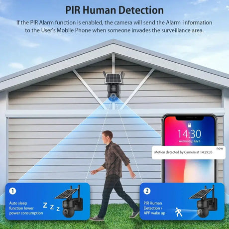 INQMEGA 3MP HD Outdoor Wifi 4G Mini Solar Battery PTZ Camera