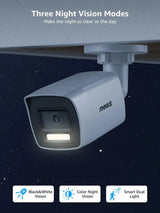 8MP Weatherproof Surveillance Camera With Microphone