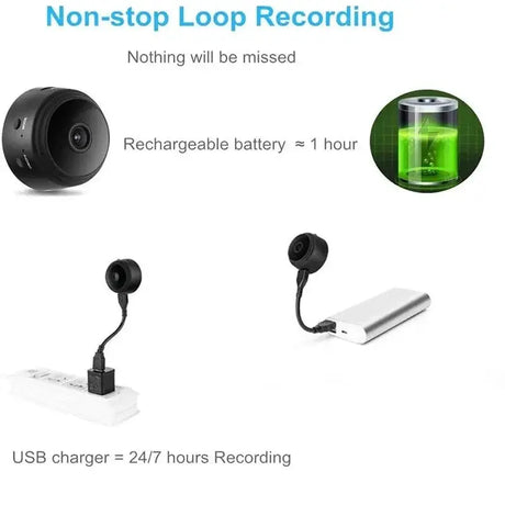 A9 HD WiFi Mini Surveillance Camera - 1080P Wireless Home Security.Add Hooks - stepyours.com
