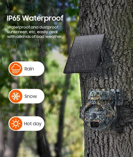 SHIWOJIA 3MP 4G Solar Cameras Wireless 360 Degree PTZ