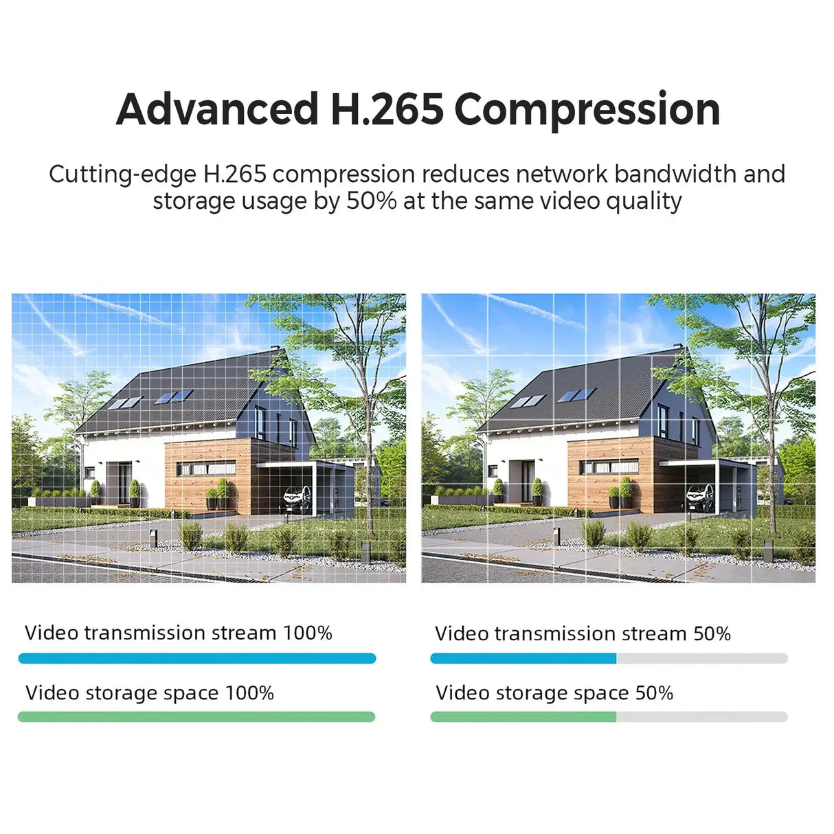 BESDER 6K 12MP Outdoor IP Camera - Three Lens AI Human Detection Waterproof - stepyours.com