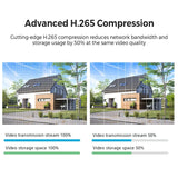 BESDER 6K 12MP Outdoor IP Camera - Three Lens AI Human Detection Waterproof - stepyours.com