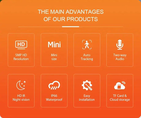 INQMEGA 5MP Tuya Outdoor PTZ Camera Ai Human Detect