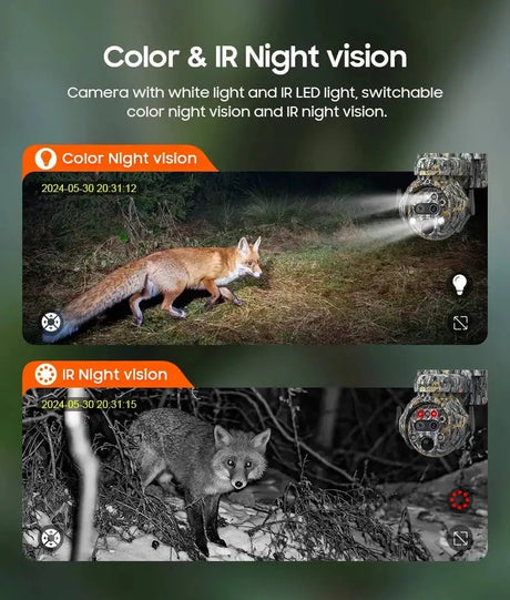 Shiwojia 12X Zoom 4K Solar Camera With Dual Lens 4G 360 Degree View - stepyours.com