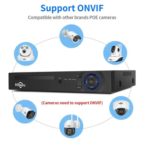 Hiseeu Surveillance System Enhanced Face Detection Setup