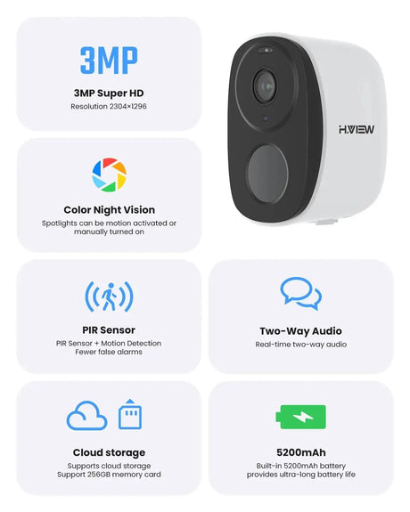 H View PIR Battery Powered Wireless Outdoor Security Camera 2K 3MP WiFi Siren - stepyours.com