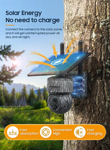 INQMEGA Solar PTZ Camera 5MP 4MP Wireless 4G SIM Outdoor Use