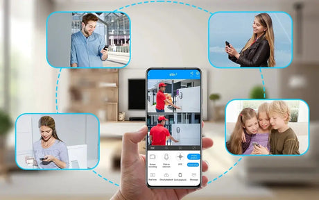 Lenovo 4K IP Camera - Dual Lens 5G WiFi Auto Tracking For Home Surveillance by stepyours.com
