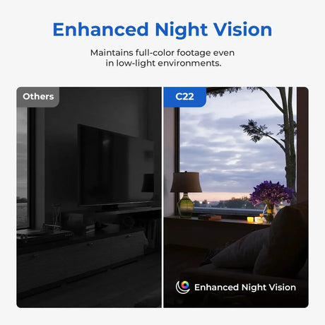 IMILAB C22 Indoor Baby Monitor AI Detection 360 PTZ Night Vision Xiaomi Home App - stepyours.com