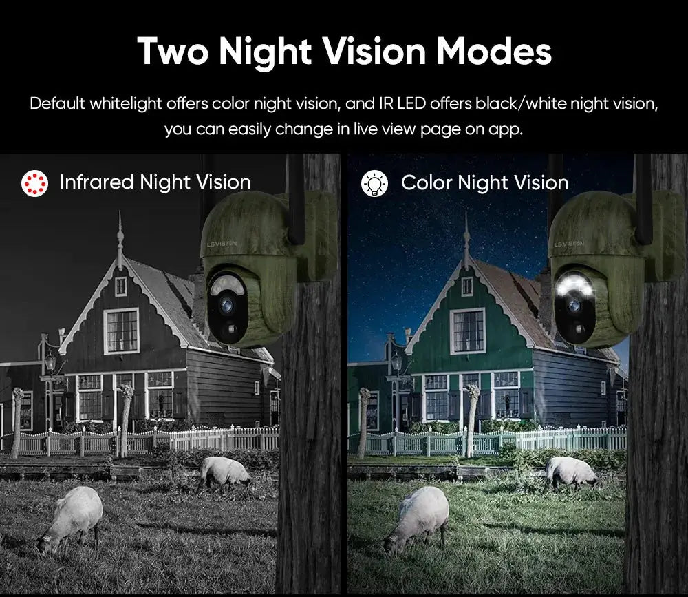 Solar Security Master LS Vision 4MP Wireless Outdoor Camera IP66 Waterproof 4G - stepyours.com