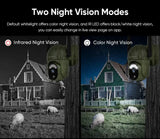 Solar Security Master LS Vision 4MP Wireless Outdoor Camera IP66 Waterproof 4G - stepyours.com