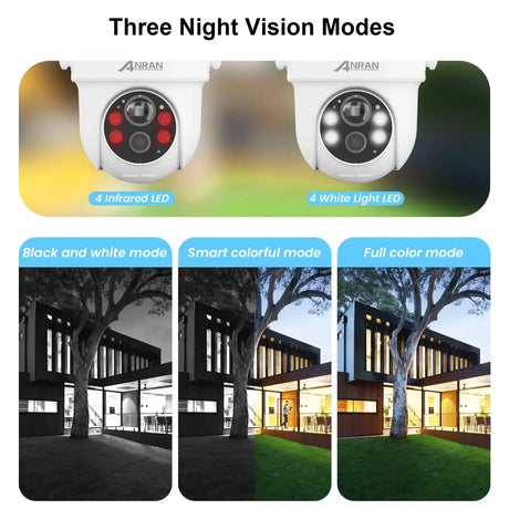 ANRAN Solar Camera Q4 3MP 5MP Outdoor Wireless Battery Security With Solar Power - stepyours.com