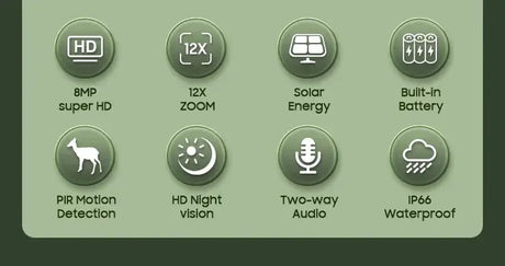 INQMEGA 8MP 4G SIM Card WiFi Solar Camera Outdoor Security