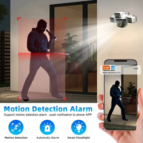 Tuya Smart 15MP 3 Lens AI Outdoor CCTV With Auto Tracking And WiFi Alarm - stepyours.com