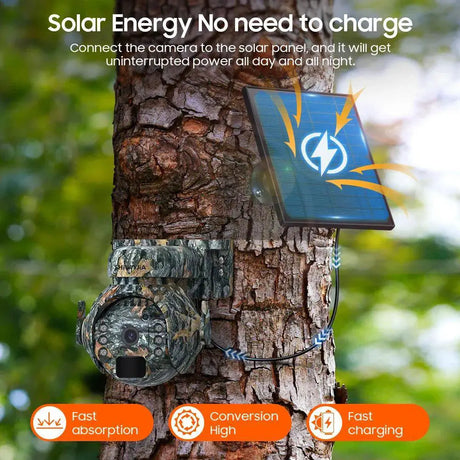 4MP Solar Security Camera For Wildlife Monitoring Solution