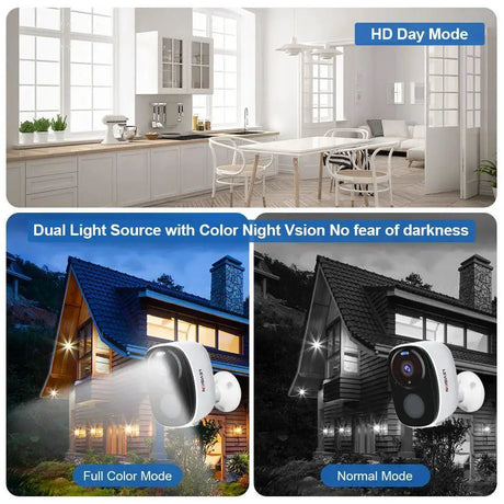 LS Vision Solar Powered Outdoor Security Camera Pro