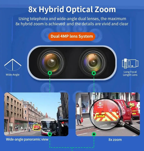 Hiseeu 4K 8MP PTZ WiFi IP Camera With 8X Zoom Night Vision And Smart Detection - stepyours.com