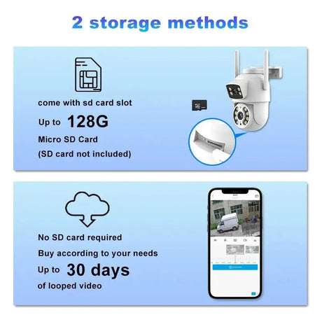 8MP 4K Dual Lens PTZ WiFi Pro Camera With AI Human Detection Auto Tracking - stepyours.com