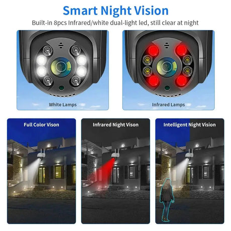 Hiseeu 4K 8MP Smart Wifi PTZ Camera With 5x Zoom AI Human Detection ONVIF - stepyours.com
