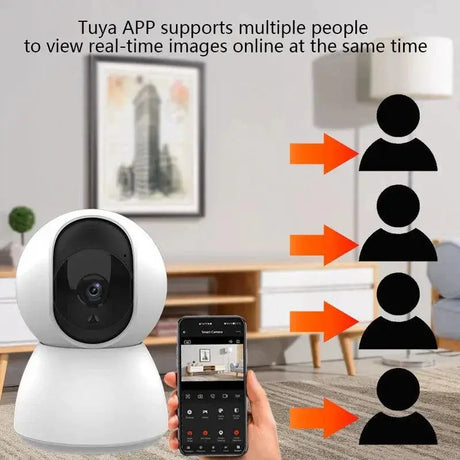 Tuya Smart HD Indoor Security Camera With Night Vision