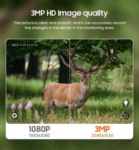 SHIWOJIA 3MP 4G Solar Cameras Wireless 360 Degree PTZ