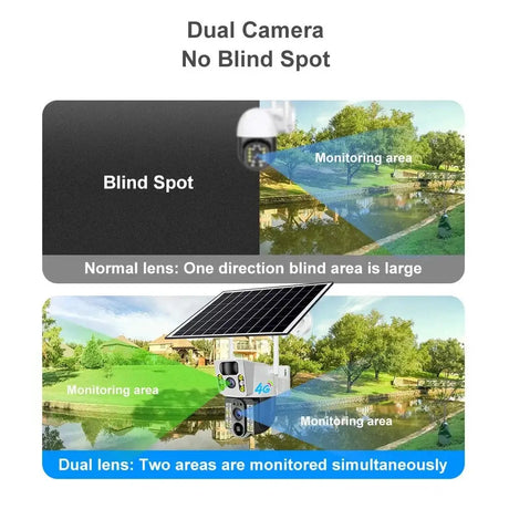V380 Pro Solar 8MP 4K Wireless Camera - Dual Lens, 4G PIR Night Vision - stepyours.com