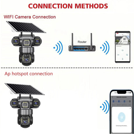 Solar Wireless Security Camera 12MP HD 3 Lens 10X Zoom IP66 Outdoor - stepyours.com