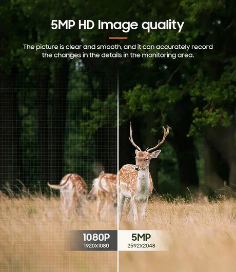 INQMEGA Solar PTZ Camera 5MP 4MP Wireless 4G SIM Outdoor Use