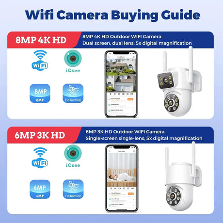 4K Outdoor Dual Lens PTZ WiFi Security Camera With 5X Zoom And Smart Tracking - stepyours.com