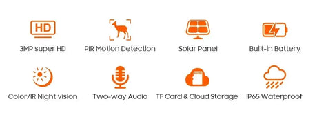 SHIWOJIA 3MP 4G Solar Cameras Wireless 360 Degree PTZ