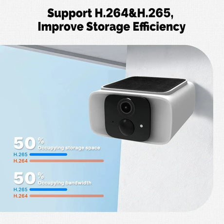 MOES Solar Powered WiFi Security Camera 4MP IP65 Waterproof Alexa Google Home - stepyours.com