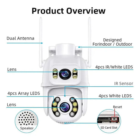 8MP Dual Lens Outdoor Security Camera With Night Vision