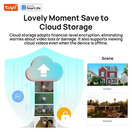 Hooked On Security Tuya Smart 4MP 2.5K Dual Lens Outdoor Camera Night Vision - stepyours.com