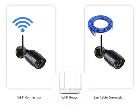 4MP Outdoor WiFi Bullet Security Camera - CamHi CamHipro Compatible Alerts - stepyours.com